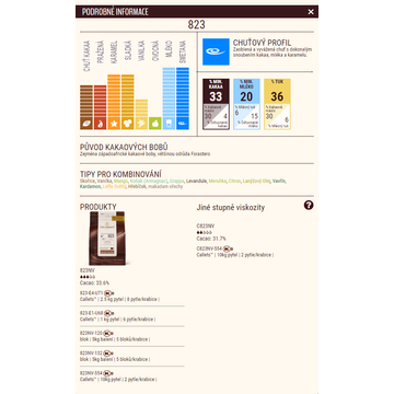 Obrázek 1 produktu C ČOKOLÁDA 823 MLÉČNÁ 33,6% 2,5 kg