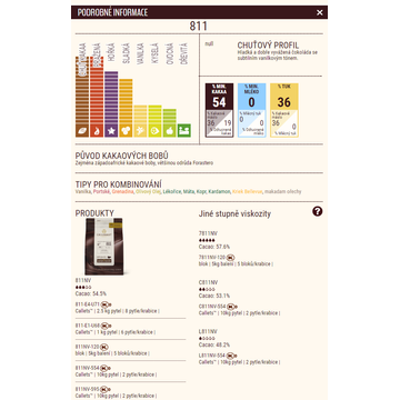 Obrázek 2 produktu C ČOKOLÁDA 811 HOŘKÁ 54,5% 2,5 kg