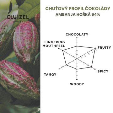 Obrázek 1 produktu MC ČOKOLÁDA GRAND CRU AMBANJA HOŘKÁ 64% 2x10kg AKCE SLEVA 20%
